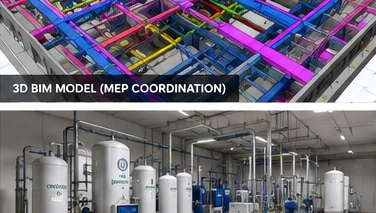 BIM coordination