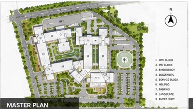Hospital planning