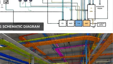MGPS schematic